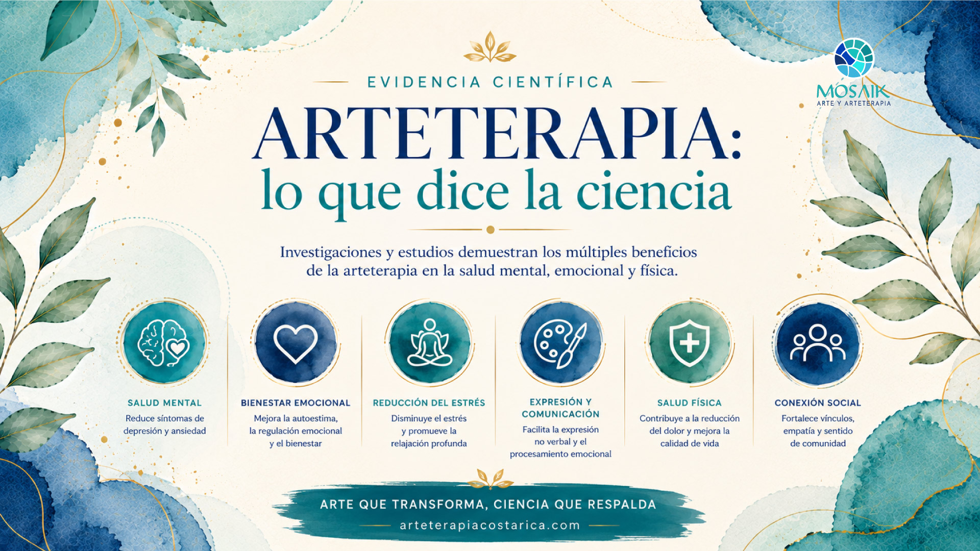 evidenciacientifica arteterapiacostarica