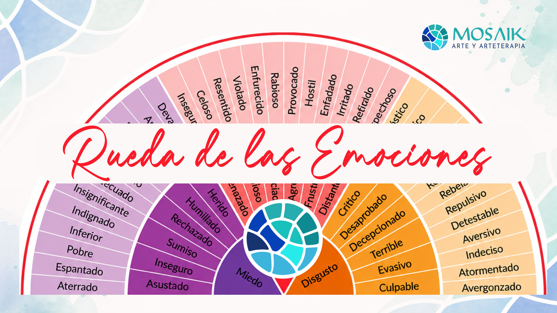 laruedadelasemociones costarica arteterapia